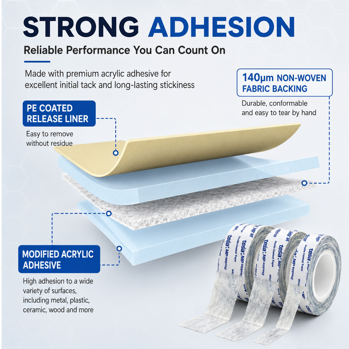 Tesa 88643 Tissue Double Sided - Contact Cement Leather 评论和价格