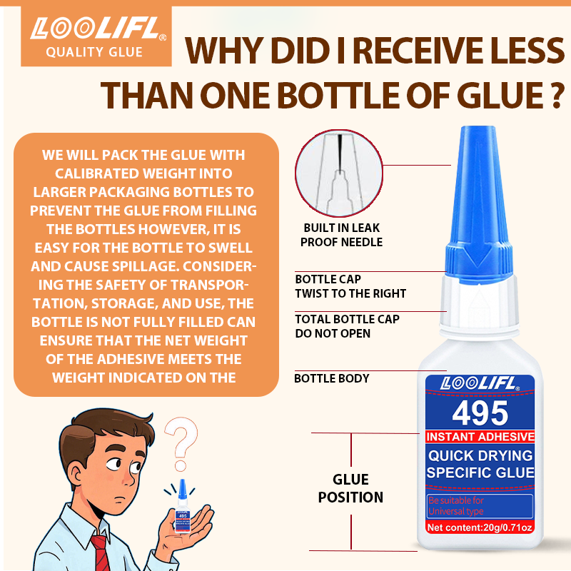 495 Super Glue, Quick-Drying I - Contact Cement Leather 评论和价格